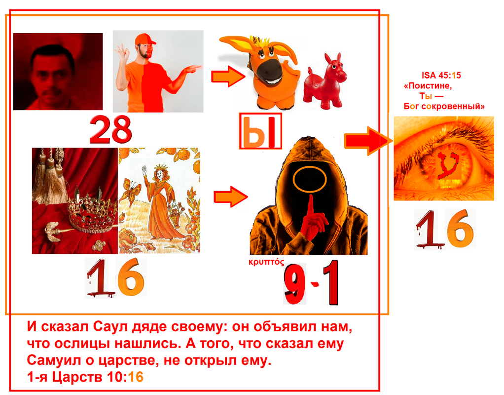 https://i.postimg.cc/HkmXqWnF/668.png