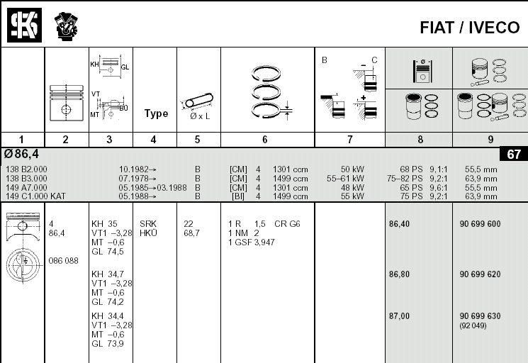 fiat dish top 34.7CH pistons KS