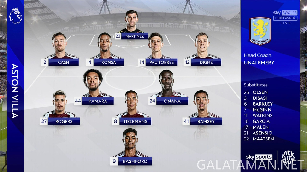 04-22_20-54-23_Sky Sports Main Event FHD (B)_Manchester City vs Aston Villa.ts_snapshot_04.41.336