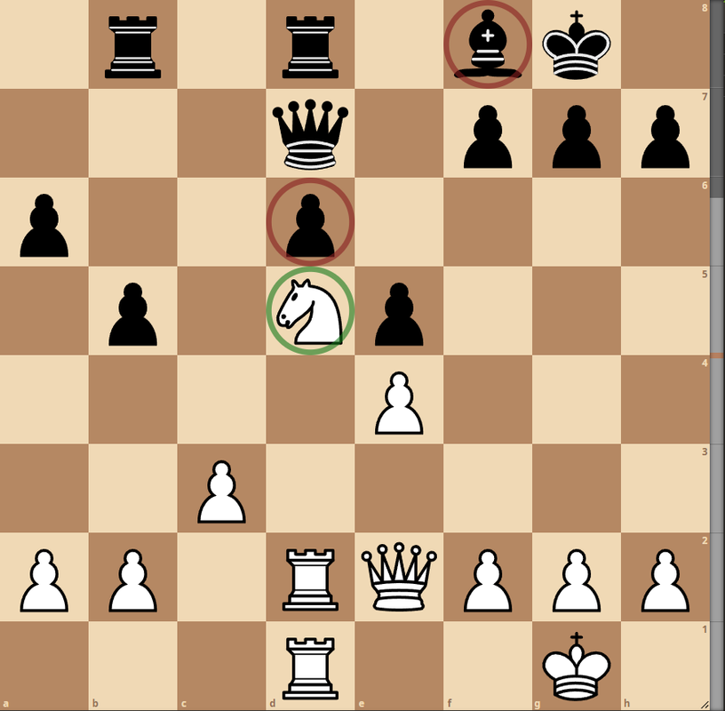 Chess Endgames  Bishop vs. Queen (1000-1199) - Chess Forums 