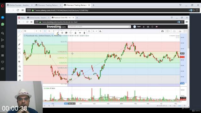 G-PFibonacci-Trading-Retracement-Ninja-Complete-DIY-Trading.jpg