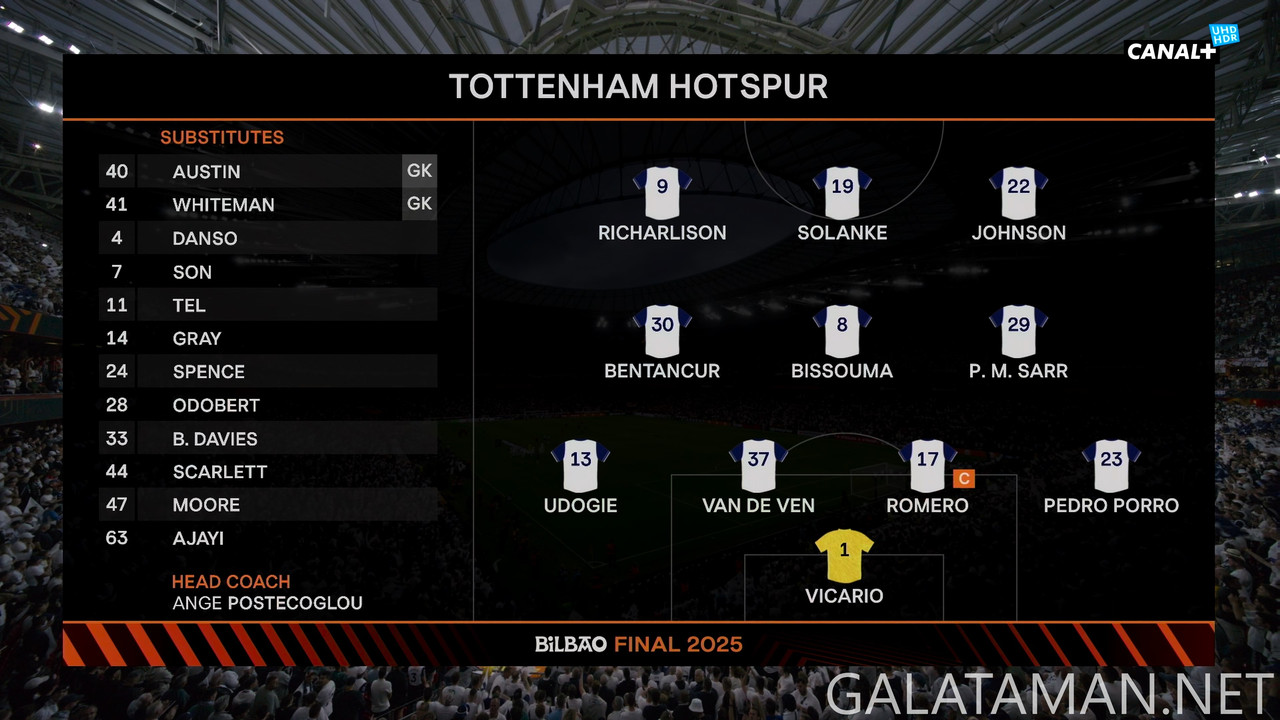 UEL.Final.21.05.2025.Tottenham Hotspur vs Manchester United.2160p.4K.HDR.Canal .UHD.FR.ts_snapshot_0
