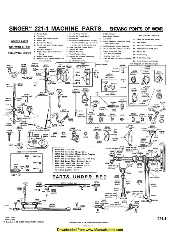 Singer 221 Featherweight Parts Diagram