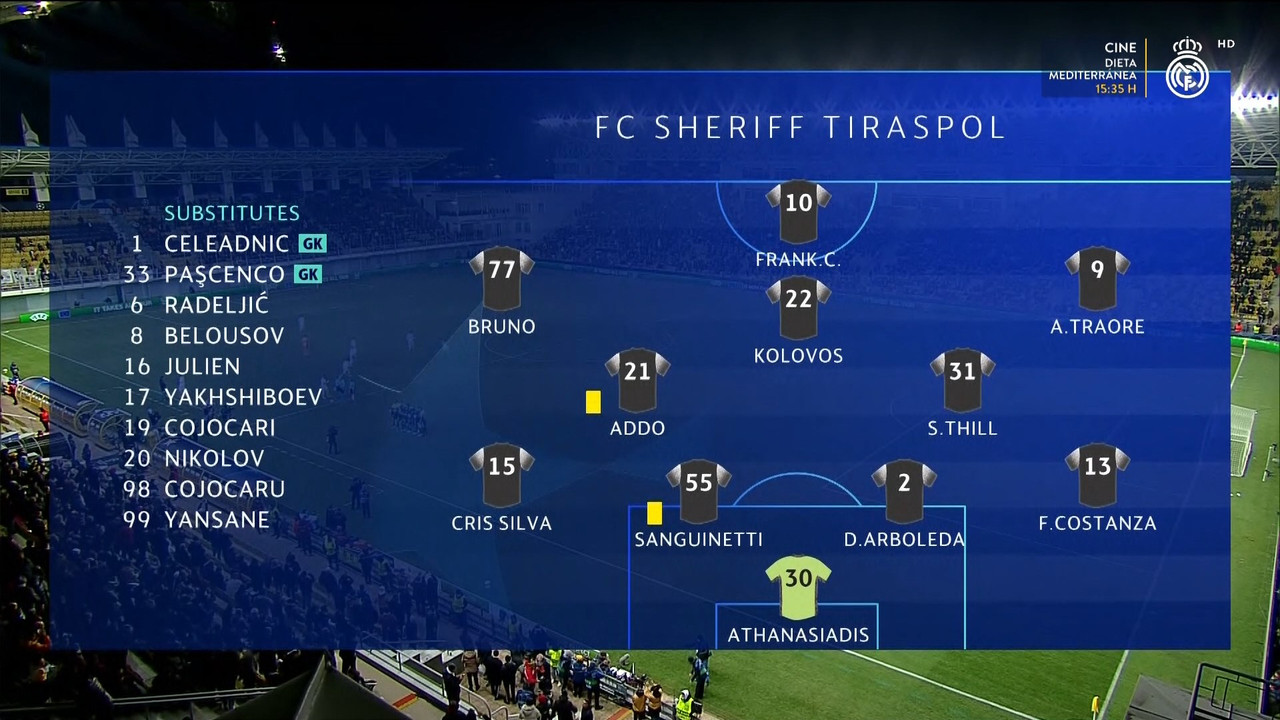 Champions League 2021/2022 - Grupo D - J5 - Sheriff Tiraspol Vs. Real Madrid (1080i/720p) (Castellano/Español Latino) 1