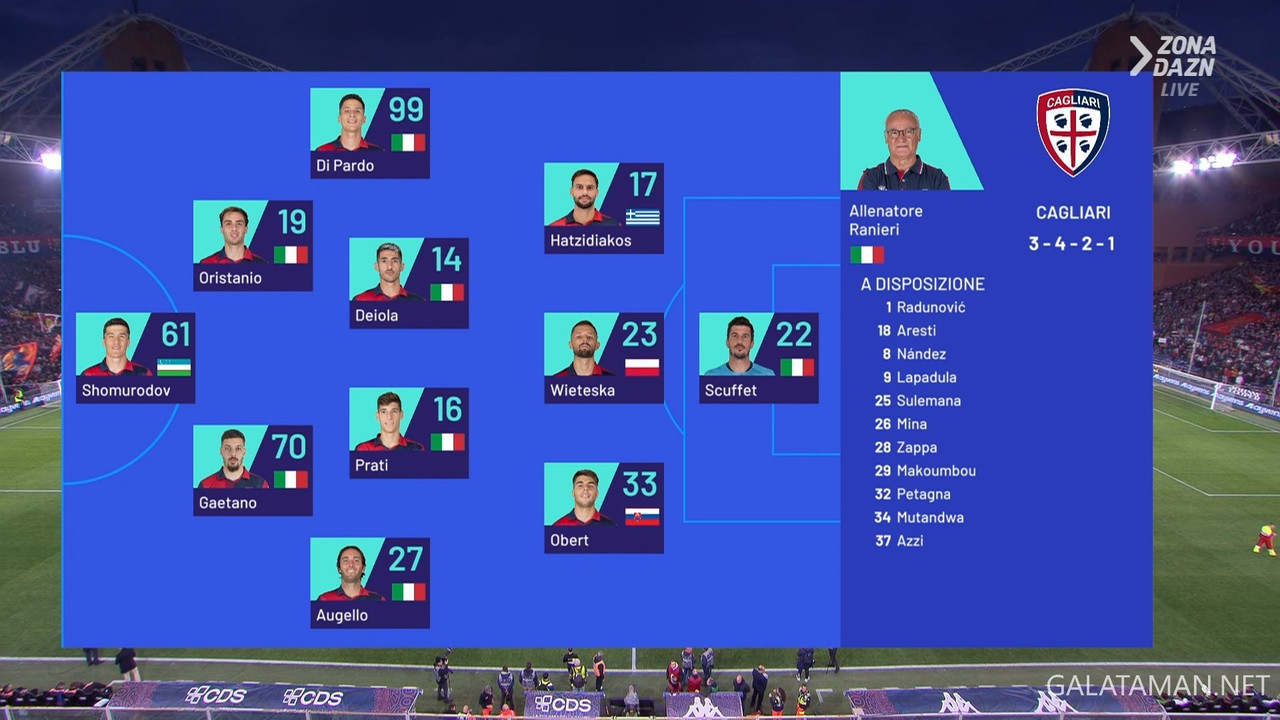 20240429-GEN-CAG-SA_1IT.ts_snapshot_00.59.459