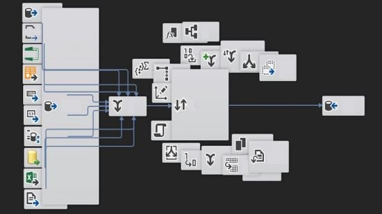 SSIS Real-time Scenarios Implementation