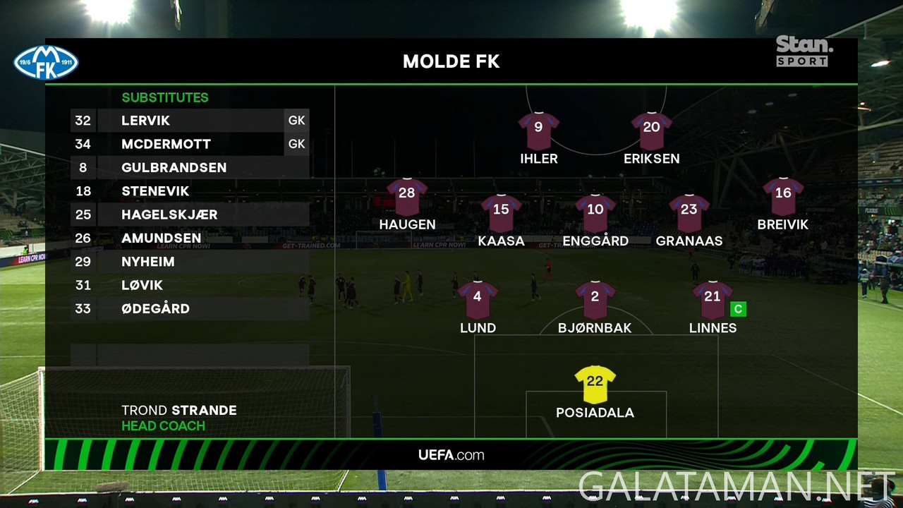 [Image: 20241212-HJK-MOL-UECL-F-1080-mkv-snapsho...04-016.jpg]