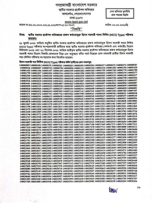 LGED-Accounts-Assistant-Exam-Result-2023-PDF-1