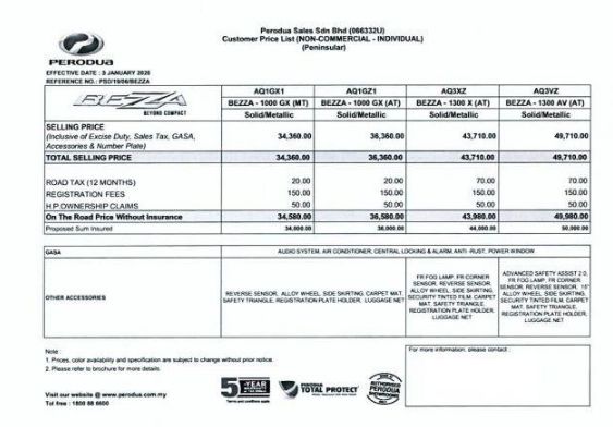 Perodua Bezza 2020 - Leaked  CariGold - Online Biz Hotspots
