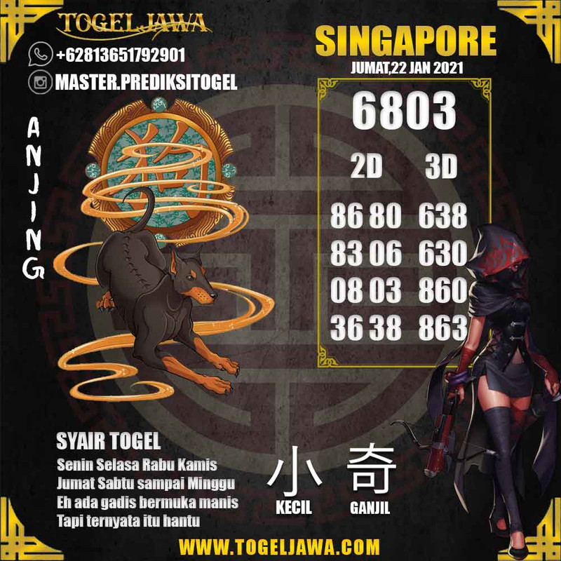 Prediksi Singapore Tanggal 2021-01-22