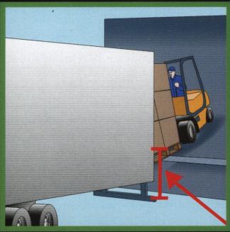 WOMEN TRUCK DRIVER SAFETY IMPROVEMENT