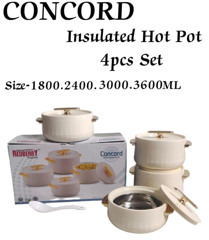 Concode hotpots