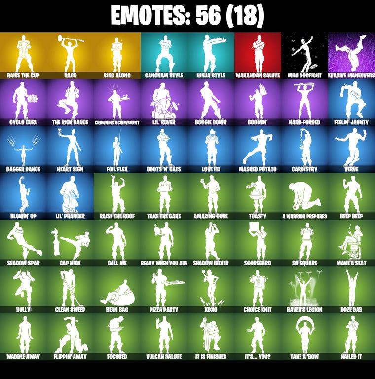 emotes comp