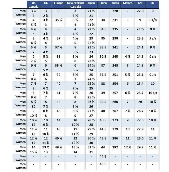 T-shirt Measurement Chart