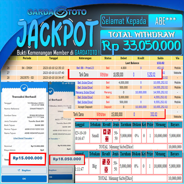 JACKPOT PERMAINAN SICBO(DICE) RP. 33.050.000,-