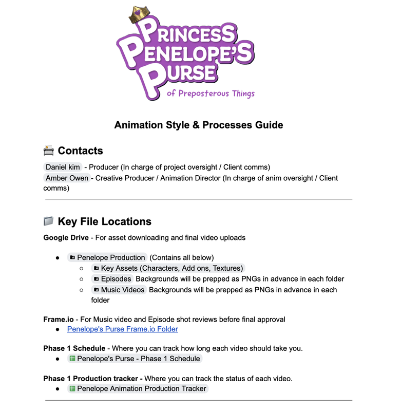 Penelope's Purse production reference
