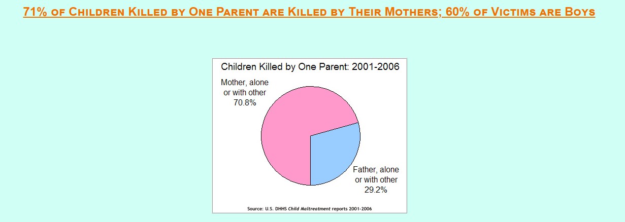 Crazed insane mothers