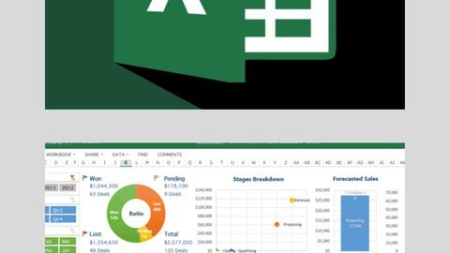 Excel Crash Course for Finance and Business Analysts 2020