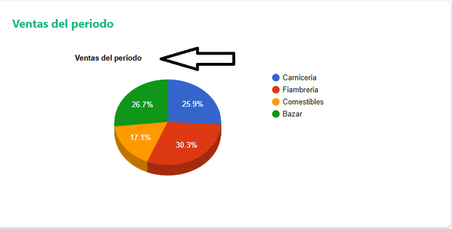 webview