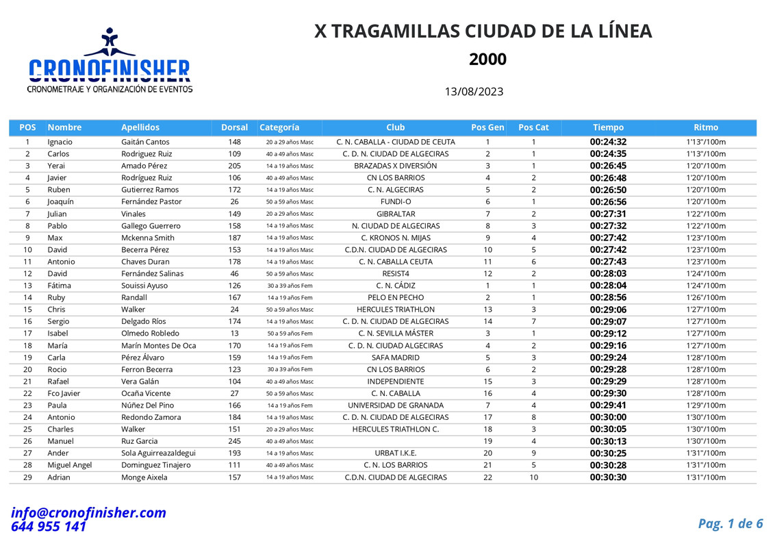 1308231823259697general-todos-page-0001