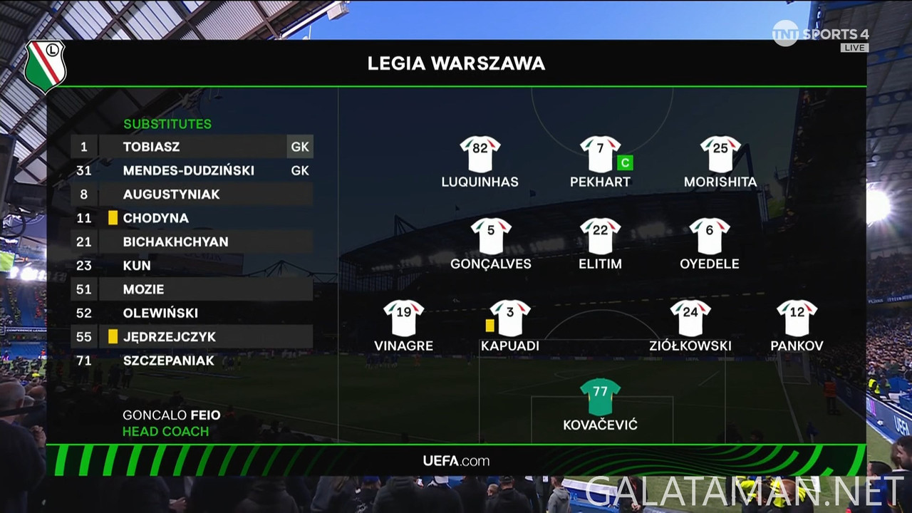 04-17_19-55-17_TNT Sports 4 FHD (B)_Chelsea vs Legia Warsaw.ts_snapshot_01.04.27.925