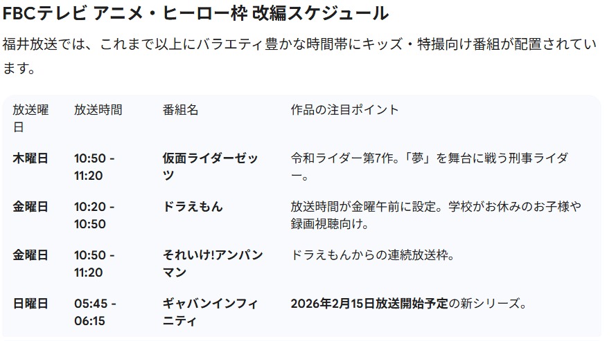 スクリーンショット 17 1 2026 101012 gemini google com