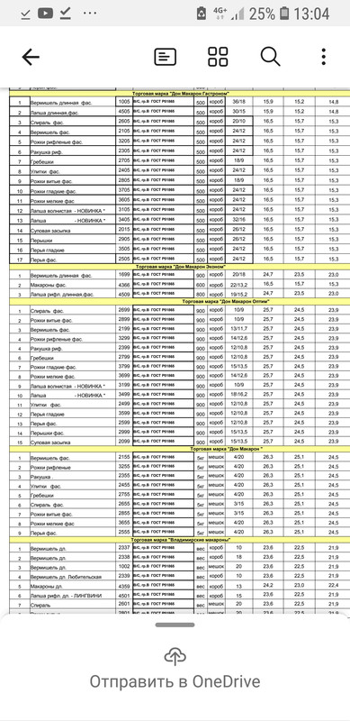 Screenshot_20220212-130440_OneDrive