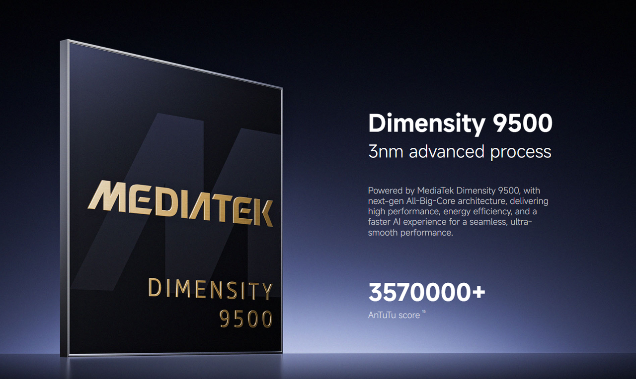 Flagship MediaTek Dimensity 9500 Processor