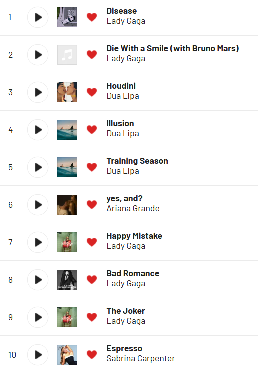 Top-Songs-2024-1.png