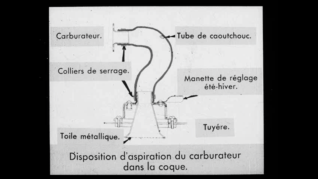 Prise d'air Document 1934