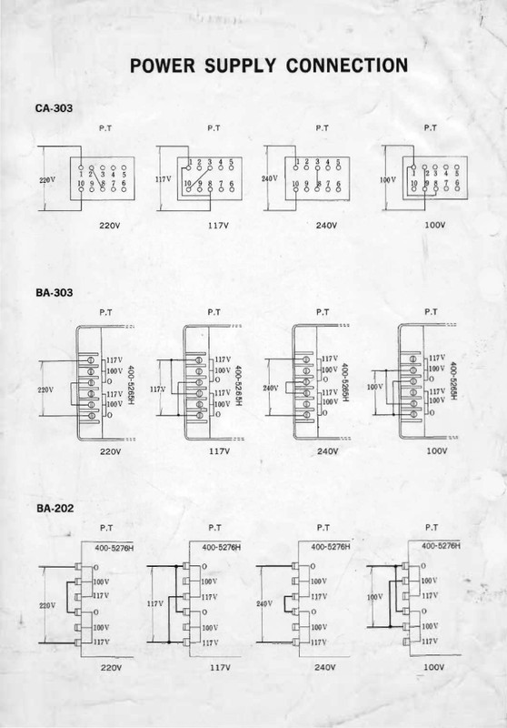 Power Supply Connection