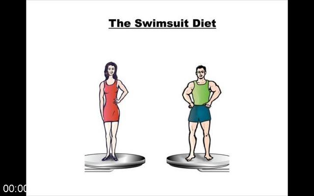 [Image: G-PMetabolic-Effect-The-Swimsuit-Diet-Program.jpg]
