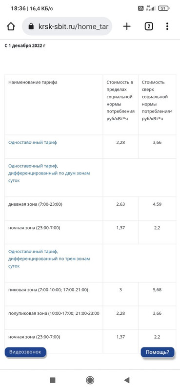 Screenshot_2023-01-10-18-36-33-890_com.android.chrome