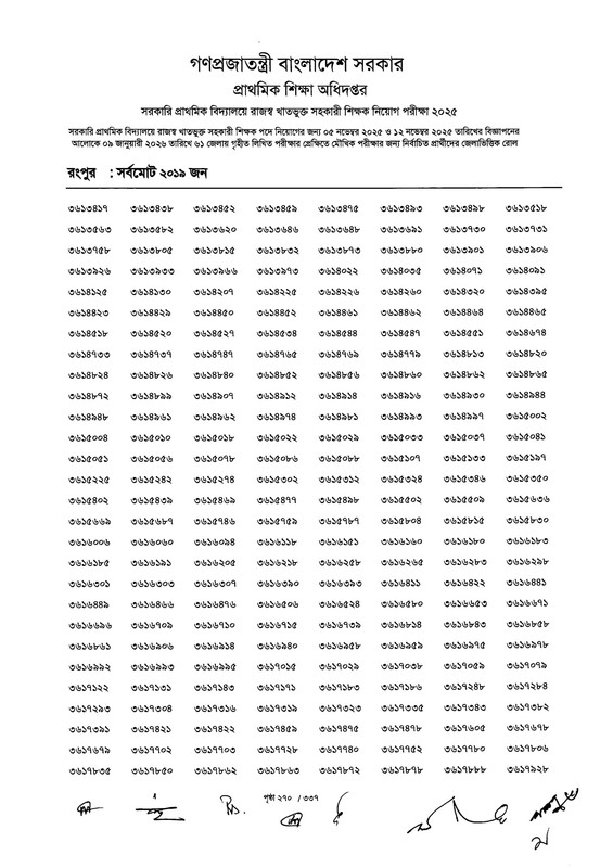 Primary-MCQ-Exam-Result-2026-PDF-272
