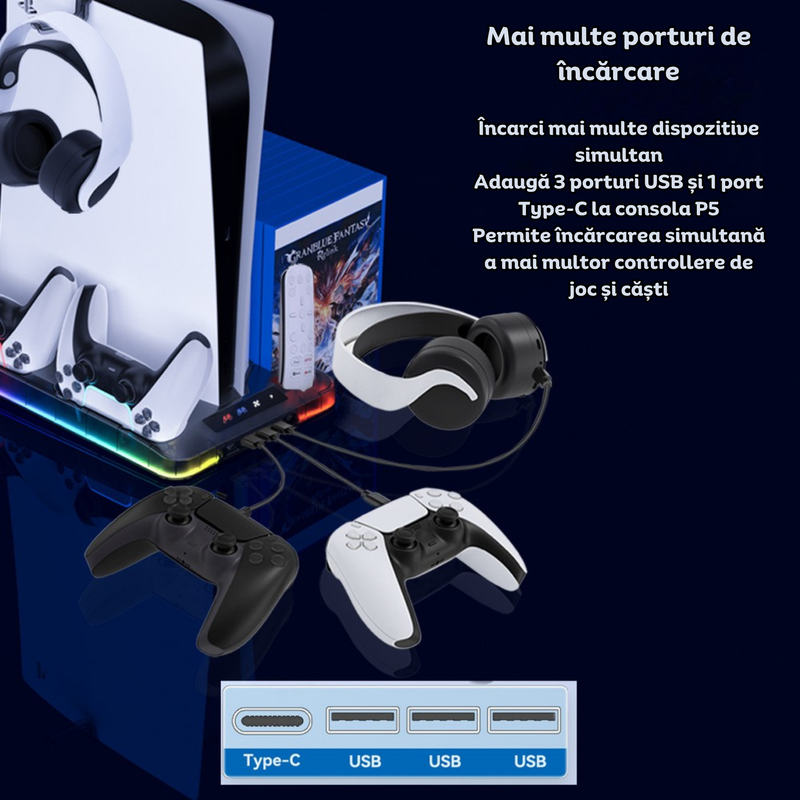 Hub-USB-C-si-3-porturi-USB