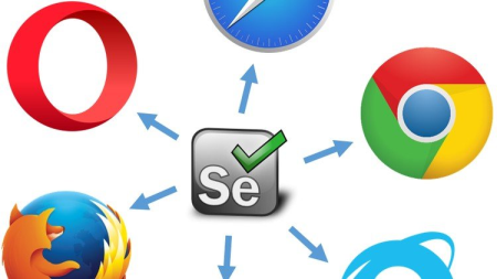 Selenium Webdriver with Java by Bhanu Pratap