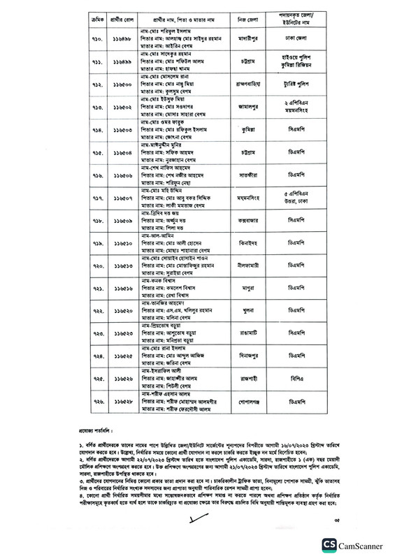 Police-Sergeant-Job-Appointment-Letter-2023-PDF-35