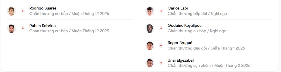 luc luong Cultural Leonesa vs Levante