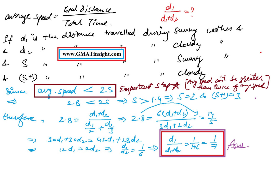 Solution 24