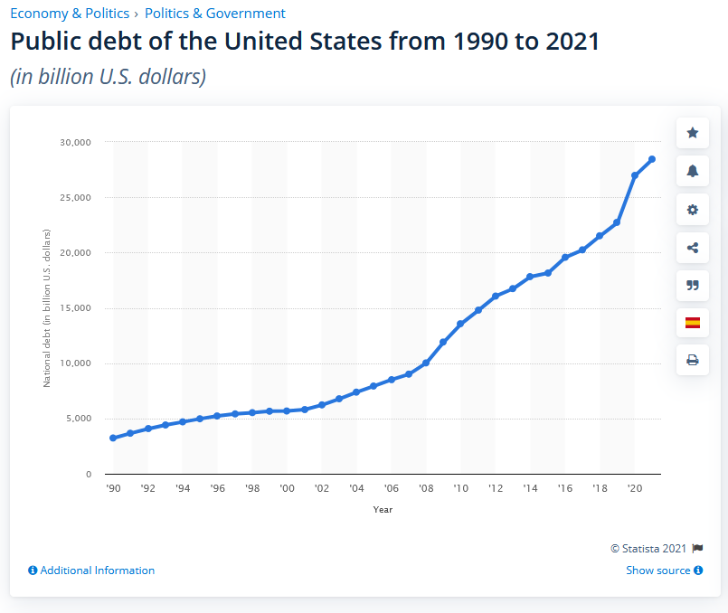 nationaldebt.png