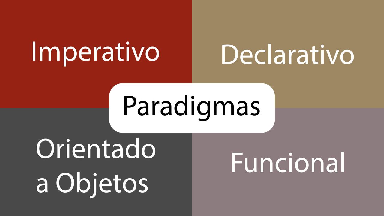 Paradigmas de programación