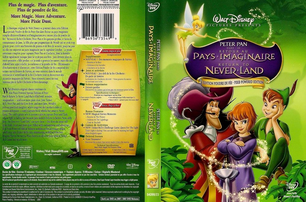 Petr Pan Návrat do Země Nezemě / Return to Never Land (2002)