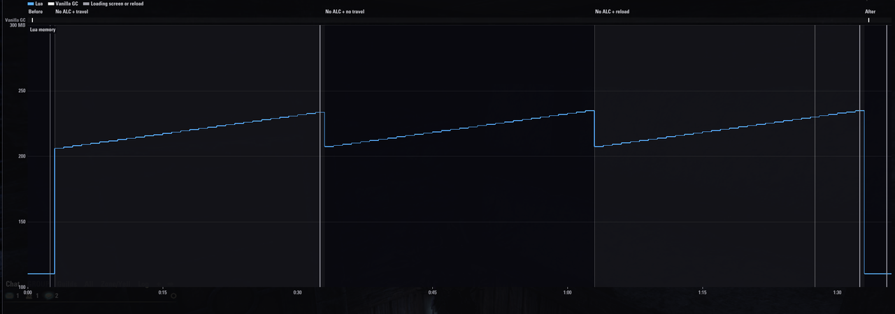 pc 60fps 30s vanilla fill scan 3 2