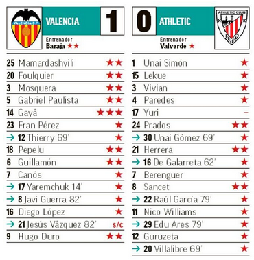 Seleccionadores - Se juega la COPA (III Edición) - Página 2 C01-P04