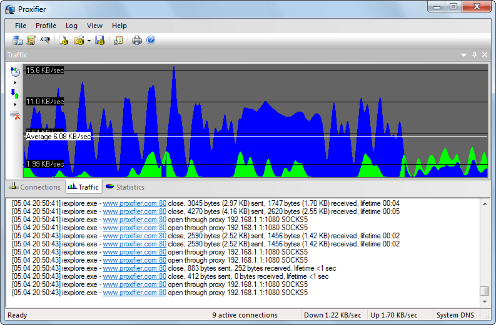 Initex Software Proxifier v3.11 MacOS Incl Keygen-BTCR