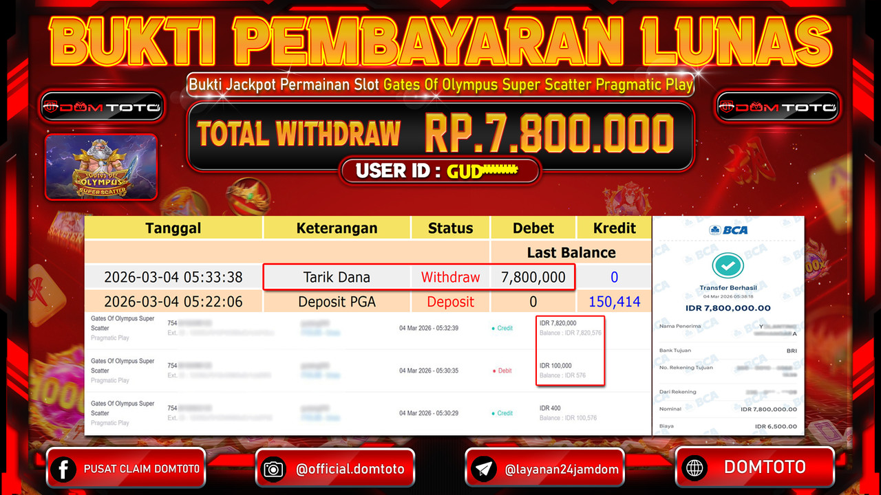 JACKPOT SLOT Gates Of Olympus Super Scatter Pragmatic Play 04 MARET 2026