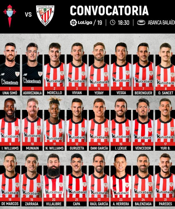  2022-2023 | 19ª Jornada |  R.C. Celta  1-0  Athletic de Bilbao - Página 7 28-1-2023-22-1-6-10