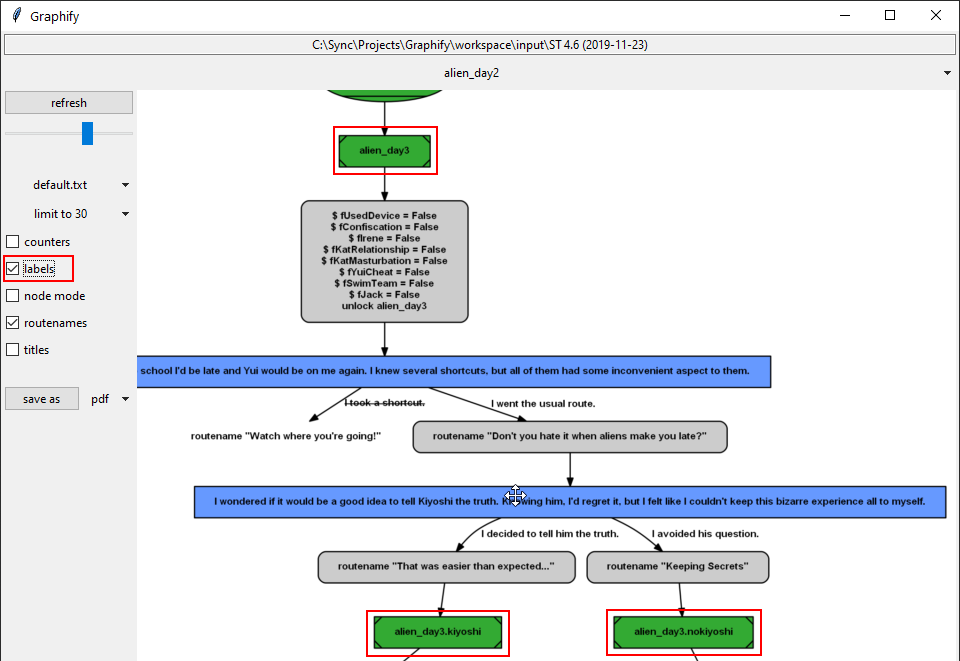 Computer-generated Flow Charts for Scenarios - Page 7 - TFGames.Site