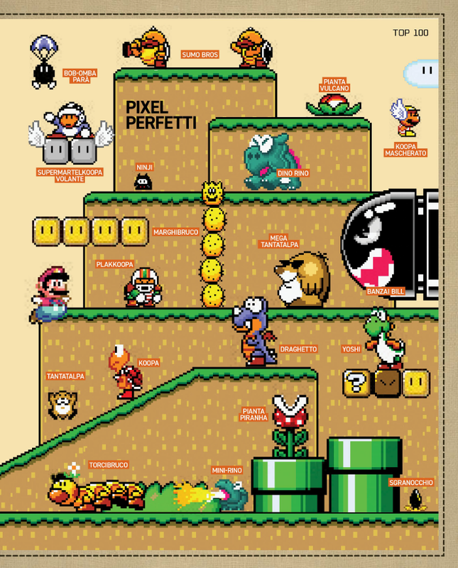 retro GAMER Spec 100 Video Game Ago Set 2026 (4)
