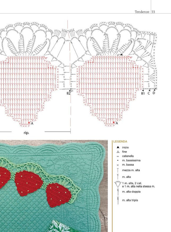 Motivi All'Uncinetto Giu-Lug 2023 (4)